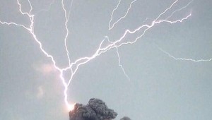 Vybuchla jedna z najaktívnejších sopiek Ameriky. Hlásia desiatky mŕtvych