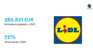 Tento obchod si na férovosti dáva záležať