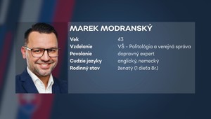 Kandidát na župana BBSK: Modranský