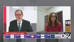 Štúdio 24 s politologičkou o tom, že Slovensko si zvolilo europoslancov