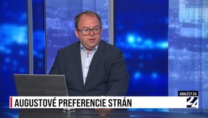 Analýzy 24: Exkluzívny prieskum agentúry AKO o augustových preferenciách strán