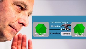 Preveriť Figeľov titul je pre komisiu tvrdý oriešok