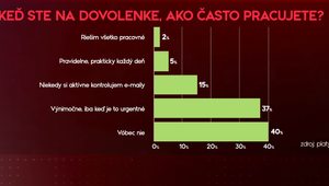 Ani cez dovolenku si niektorí Slováci od práce úplne neoddýchnu. Odborníčka poukazuje na riziko