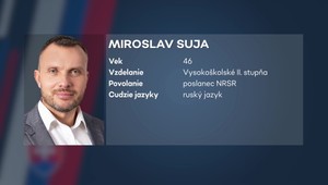 Kandidát na župana BBSK: Suja