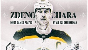 Zápas číslo 1652 pre Zdena Cháru v NHL!