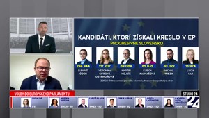 Štúdio 24 o výsledkoch eurovolieb