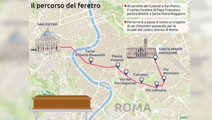 Kompletný harmonogram pohrebu pápeža Františka