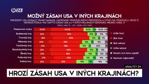 Analýzy 24: Návšteva Rubia v Budapešti bola podpora Orbána vo volebnej kampani, myslí si Kríž