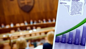 PRIESKUM. Najdôveryhodnejším politikom je Fico