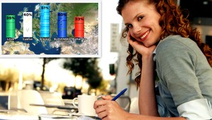 Nová epidémia! Invalidita z depresie