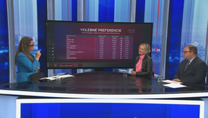 Analýzy 24: Voliči sa boja konsolidácie, ekonomické témy môžu rozhodnúť