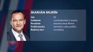 Kandidát na župana ZASK: Murín
