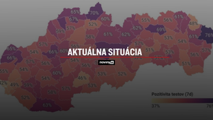 V niektorých okresoch už vlna omikronu odznieva, v iných je na vrchole