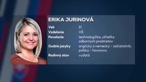 Kandidát na župana ZASK: Jurinová