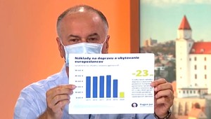 Homeoffice má aj svoje výhody: Europarlament ušetril viac ako 23 miliónov