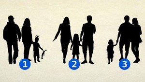 Na ktorom obrázku je skutočná rodina? Váš výber odhalí veľa o vašej osobnosti