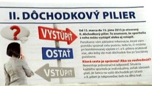 Svetové hospodárstvo zrejme čakajú ťažšie časy. Sporitelia v druhom pilieri by mali pribrzdiť