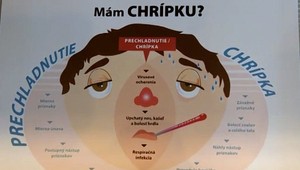 Chrípka útočí na každom rohu. TV JOJ zisťovala, ako sa pred ňou chrániť, a ako je pre nás nebezpečný vírus korona