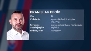 Kandidát na župana v NRSK: Branislav Becík