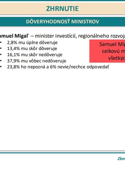 dvoeryhodnost_min4