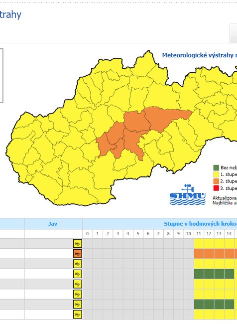 Výstraha pred poľadovicou 