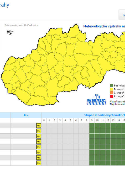 Poľadovica streda