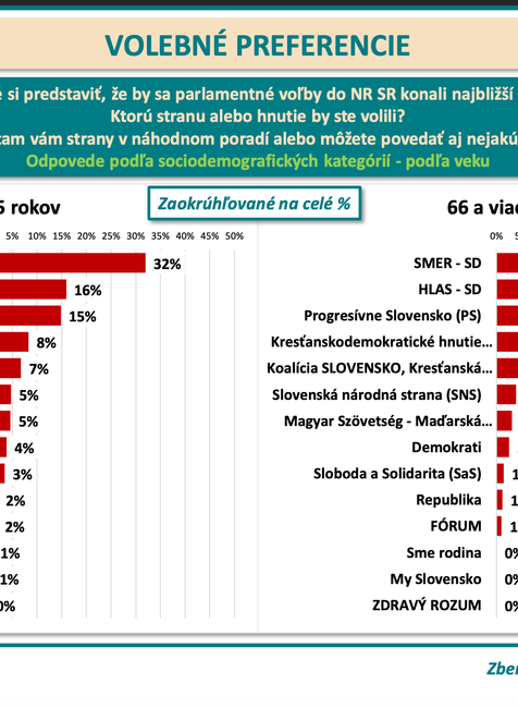 Snímka obrazovky 2024-06-21 o 16.08.01