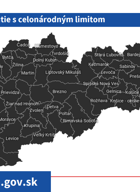 Aktuálne premietnutie s celonárodným limitom