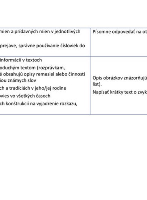 Usmernenie Rómsky jazyk