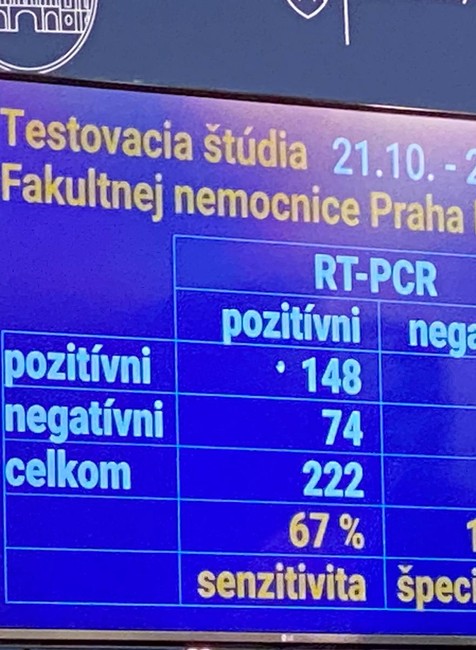 Antigénový test má podľa štúdie zachytiť 67% z toho, čo by zachytil PCR test
