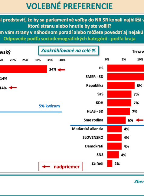 Snímka obrazovky 2024-12-22 o 3.43.04