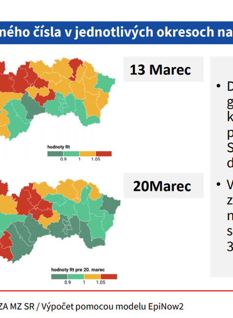 Geografické šírenie na Slovensku v okresoch