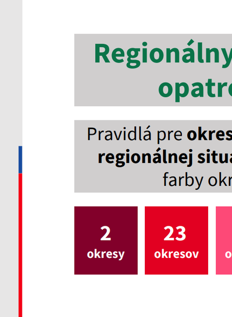 COVID AUTOMAT_ výstup
