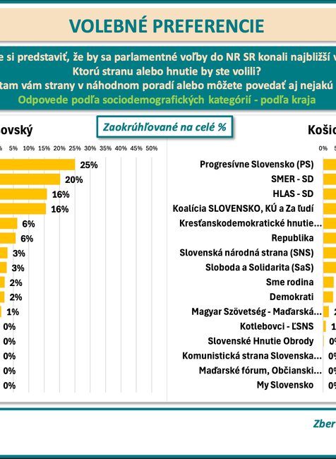 Snímka obrazovky 2024-03-20 o 16.43.21