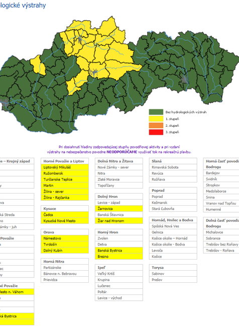 Výstrahy pre povodeň