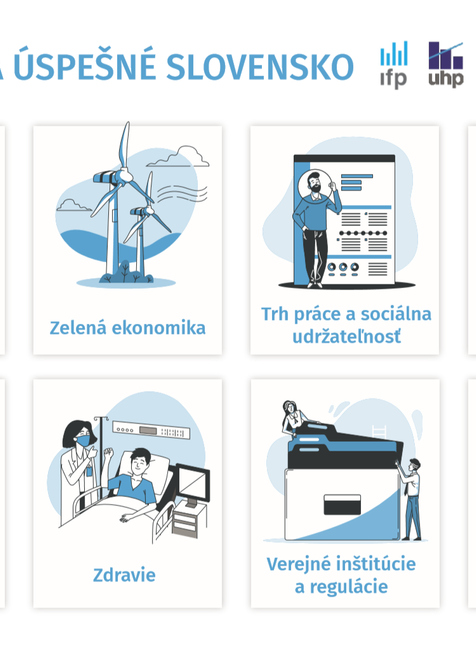 Moderné a úspešné Slovensko - zhrnutie