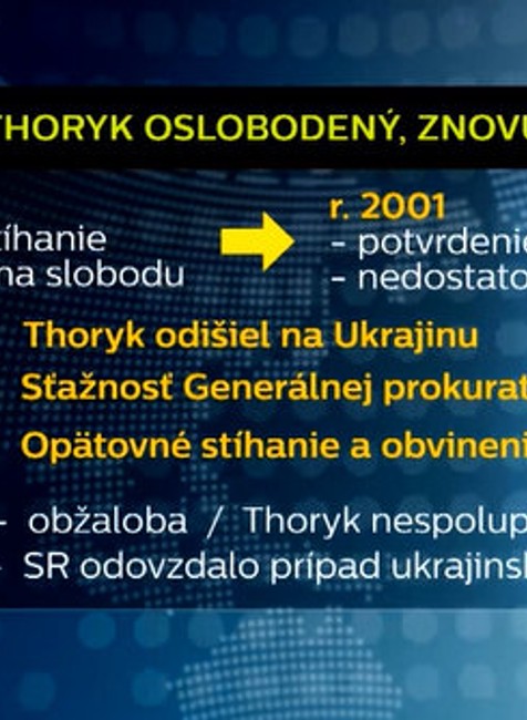 Vražda exministra Jána Duckého: Napriek vyšetrovaniu, verdikt nepadol ani po 20 rokoch