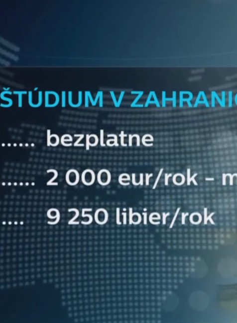 Záujem o štúdium v zahraničí stúpa. Na čo všetko sa študenti musia pripraviť?