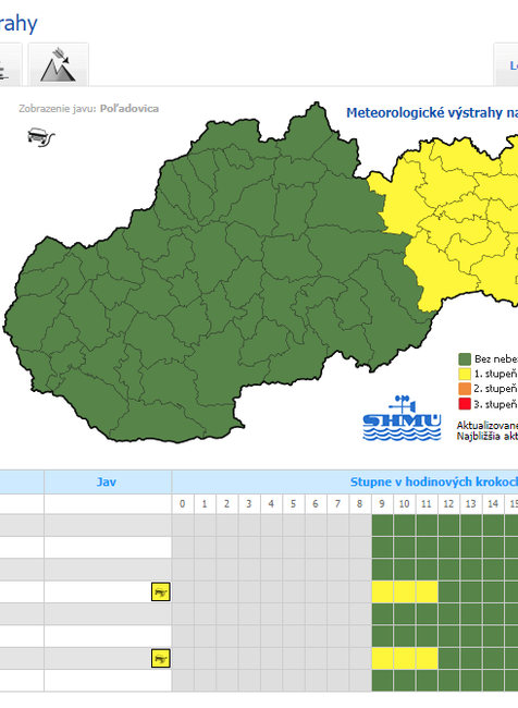 V týchto okresoch hrozia poľadovice a hmly