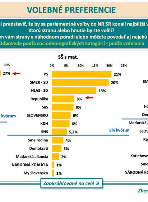 Snímka obrazovky 2024-12-22 o 3.42.53