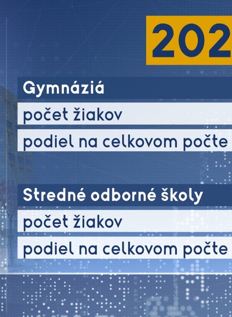 2023