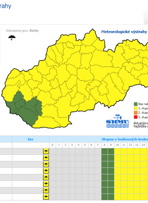 V týchto regiónoch hrozia silné lejaky aj s krúpami 