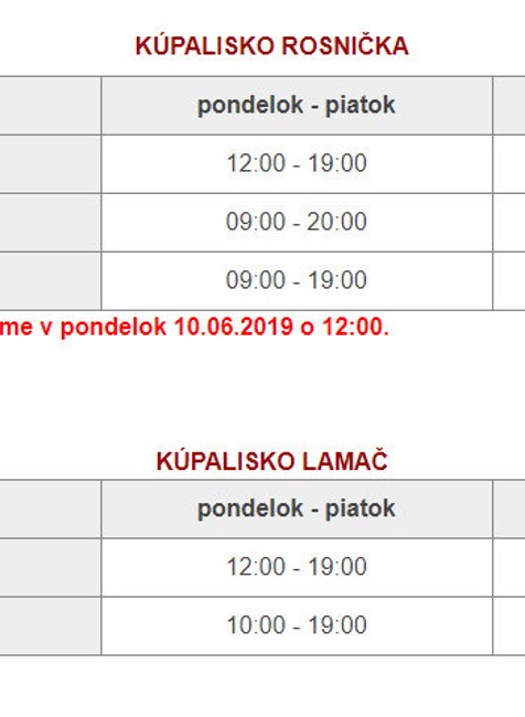 Letné kúpaliská v Bratislave otvorili svoje brány: Pozrite sa, kde sa môžete okúpať