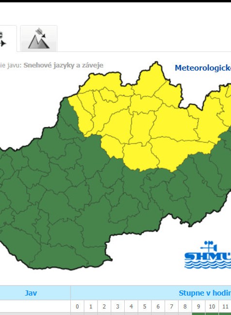 Výstraha pred snehovými závejmi a jazykmi 