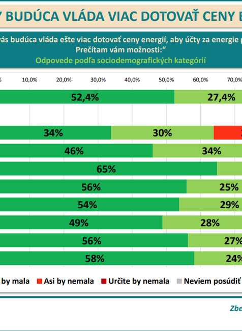 kraj