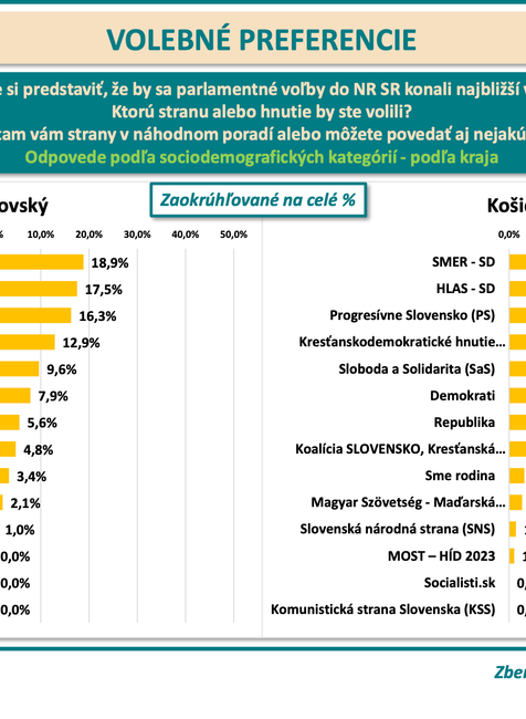 Snímka obrazovky 2024-09-23 o 13.20.52