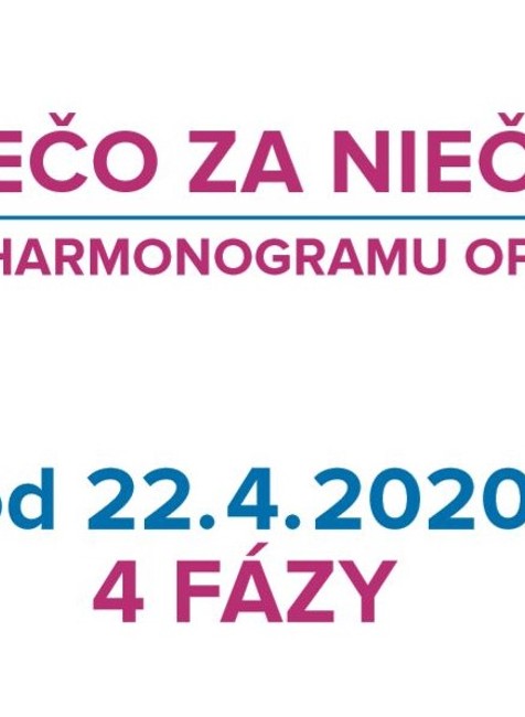 Plán uvoľňovania opatrení Niečo za niečo