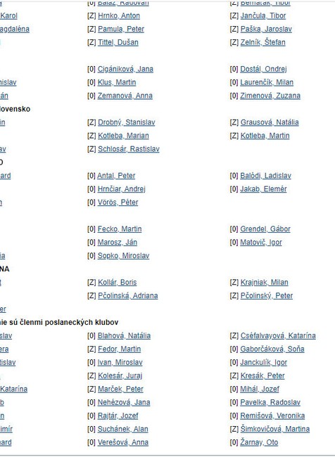 Hlasovanie poslancov NR SR o zákone o 13. dôchodkoch ako celku 