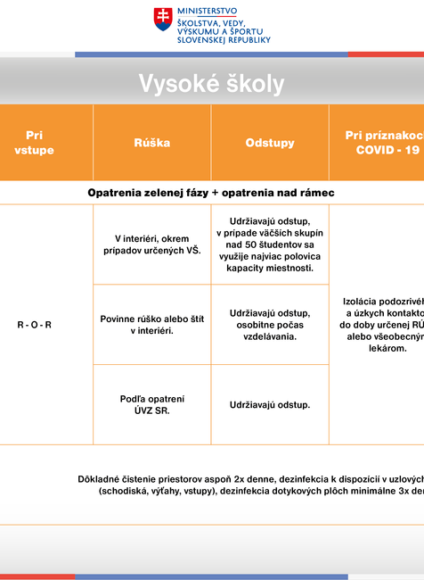 Manuál pre vysoké školy a pre školské domovy za školský rok 2020/2021.