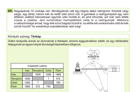 testovanie 9 mat mj